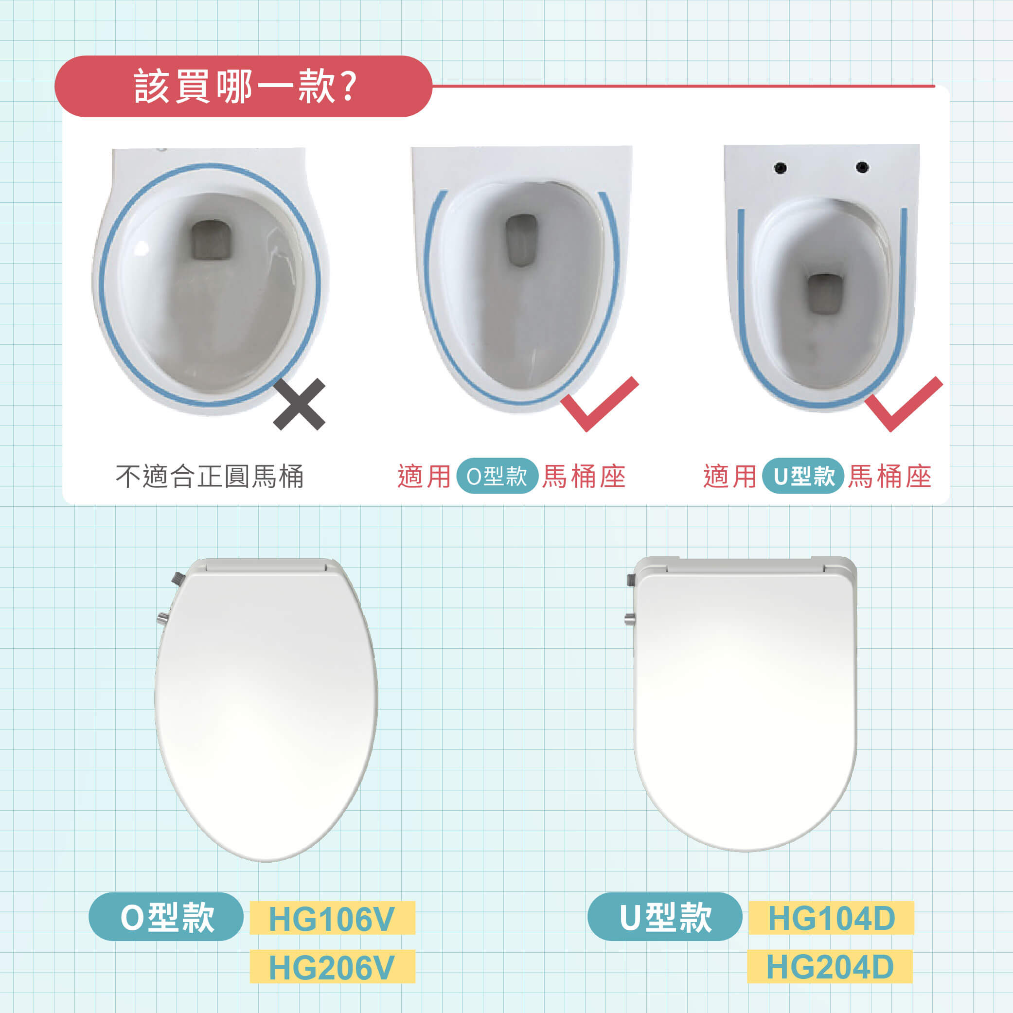 免插電免治 一太