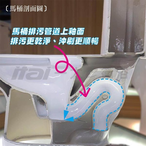 itai金級省水馬桶-釉面馬桶處理